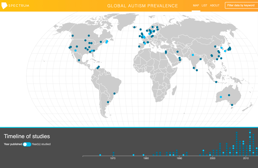 mapa mundial de prevalência de autismo - Tismoo